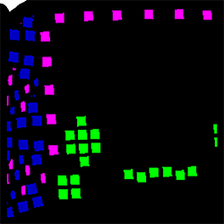 variant